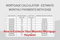 How to Estimate Your Monthly Mortgage Payment How to Estimate Your Monthly Mortgage Payment