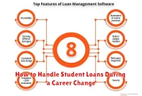 How to Handle Student Loans During a Career Change How to Handle Student Loans During a Career Change
