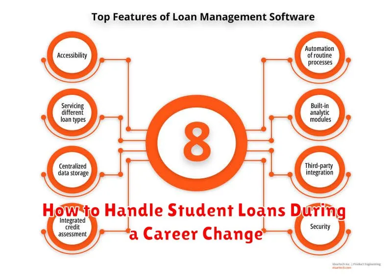 How to Handle Student Loans During a Career Change