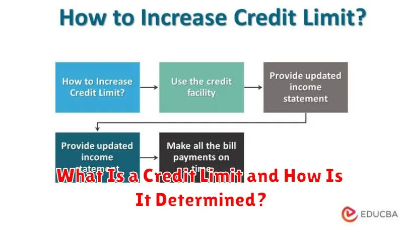 What Is a Credit Limit and How Is It Determined?